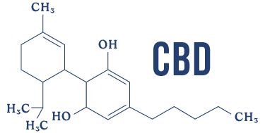 CBD molecule illustration
