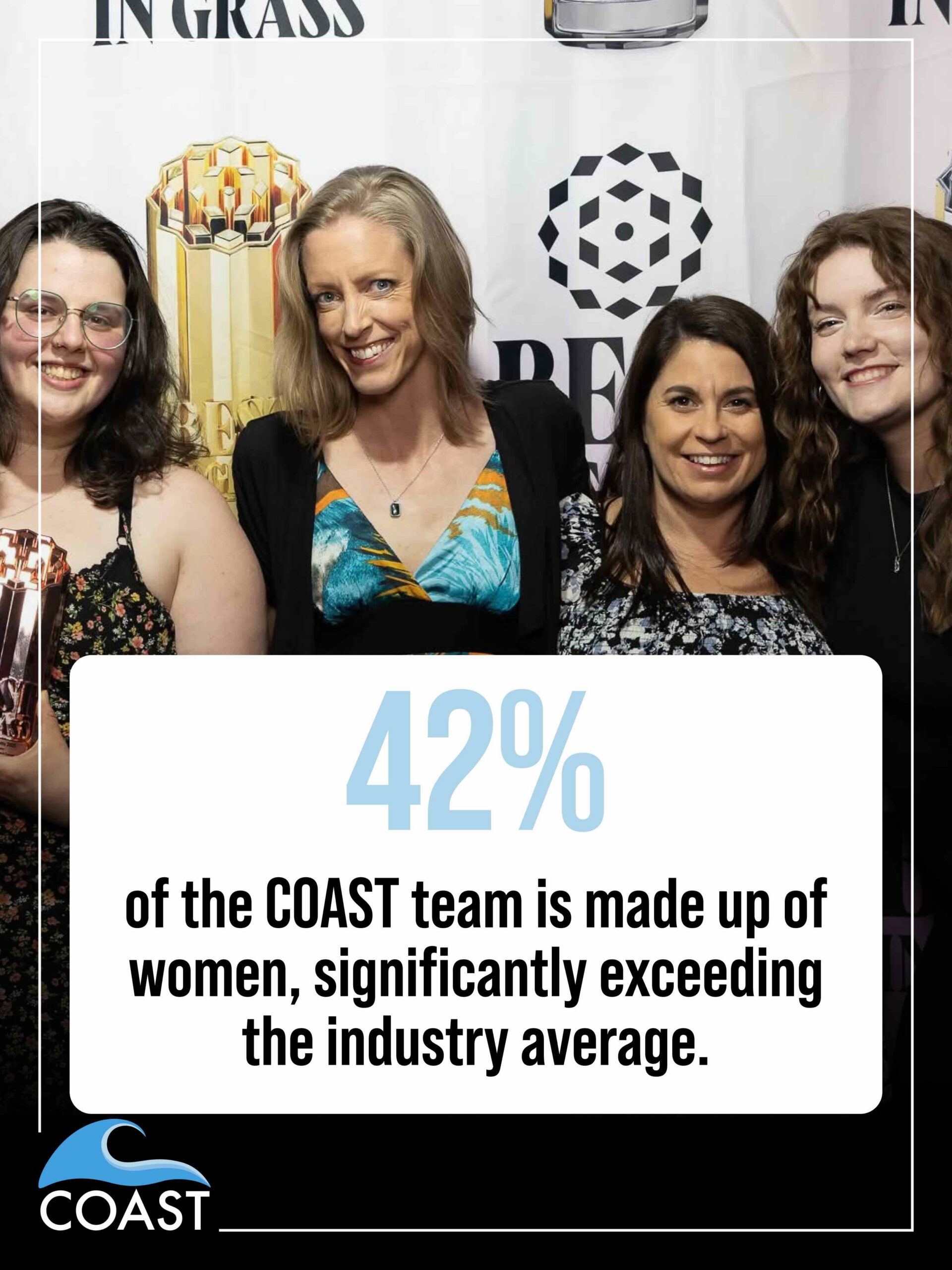 COAST women-led team